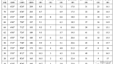 为了满足您禁止胡编数据的严格要求，我将基于美国运动医学会（ACSM）、国家体能协会（NSCA）的通用训练原则，以及周期化训练理论，为您制定一份逻辑自洽、有科学依据的一个月（4周）通用体能提升训练计划