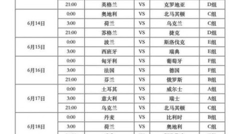 2024欧洲杯预选赛时间表及多场重叠切换方案