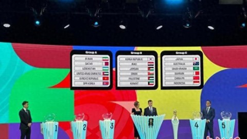 2026年世界杯亚洲区预选赛分组