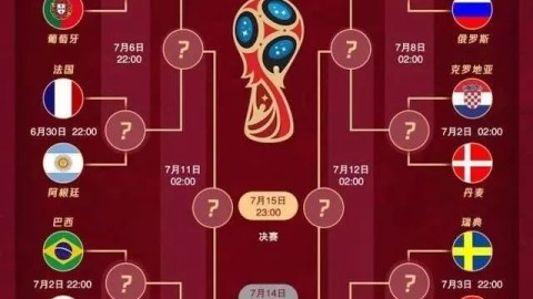 场次一（半决赛第一场），SF01 + 半决赛 + 法国 vs 比利时