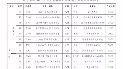 2025足协杯第四轮时间表