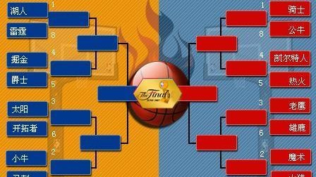 NBA季后赛的舞台，从来只属于最坚韧的球队。了解其晋级规则，才能真正看懂每场生死战背后的博弈