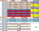 根据现有信息，2026年6月23日（今晚）并没有全球性的U20男足顶级赛事（如U20世界杯）。不过，全球各地仍有多场地区性的U20俱乐部或青年队比赛