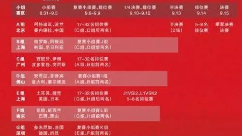 中国男篮2024年完整赛程，没有世界杯，但有这些关键战