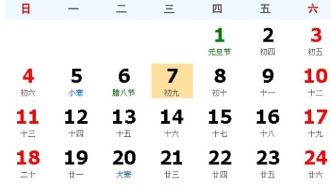 讲积分榜巩固，王朝根基的绝对压制