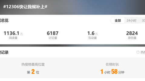 12306国庆抢票上热搜，体育迷的抢票大战何尝不是每天都在上演？