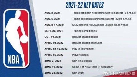 2021-2022赛季NBA赛程全回顾，从揭幕战到总冠军的篮球盛宴