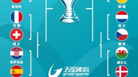 一、 西班牙（点球不敌意大利），传控体系的僵化与锋无力