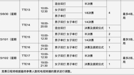 迟来的盛宴，2020欧洲杯（2021年举办）全景赛程复盘与战术深研