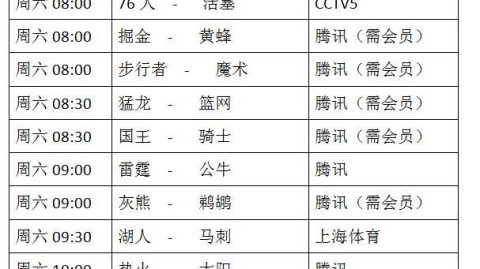 明日NBA直播赛程，6月1日休整日，大战前夜的寂静