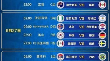 小组赛赛程