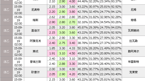 我来为您撰写18号竞彩足球比分预测文章