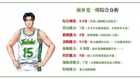 ESFJ 运动员性格深度分析，当执政官走上赛场