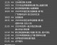 巅峰对决的遗憾与启示，中国女排2-3憾负土耳其巴黎复盘