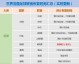 暗流涌动，2024五大联赛开赛时间表出炉，诸强失利阵线面临严酷大考