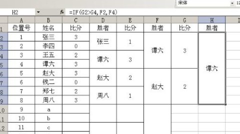 - 总参赛人数，48人
