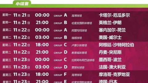 2012年国际足联五人制足球世界杯赛程结果表