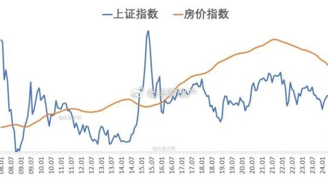 感谢您的信任。不过需要和您确认一下，您指定的身份是专业的体育文章写手，而您要求撰写的主题却是2022年全球股灾，这属于财经/金融市场领域的内容