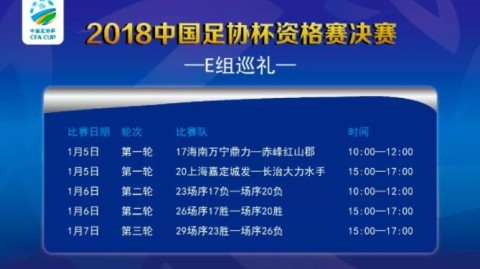 2025年中国足协杯资格赛前瞻，强弱分明与客场龙的黑马潜质