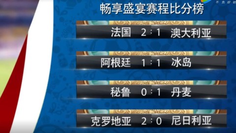 我需要澄清一下，当前日期是2026年6月15日，而2026年美加墨世界杯尚未开幕（将于2026年6月11日-7月19日举行）。因此昨天并没有世界杯比赛