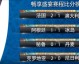 我需要澄清一下，当前日期是2026年6月15日，而2026年美加墨世界杯尚未开幕（将于2026年6月11日-7月19日举行）。因此昨天并没有世界杯比赛
