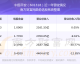 53.50的博弈——中国平安在阵痛中寻找价值锚点