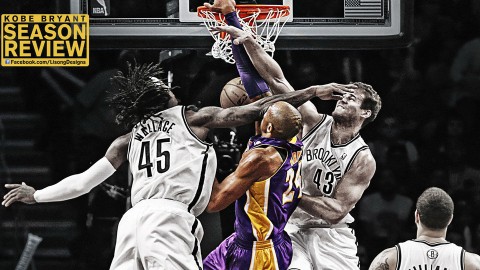 🏀 NBA高清壁纸精选资源指南