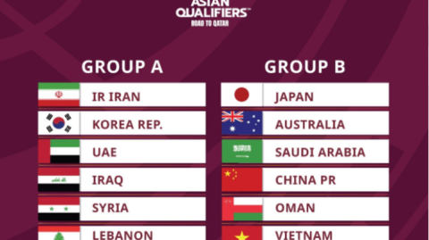 世亚预赛18强赛，中国 VS 印度尼西亚 —— 下半场风云录