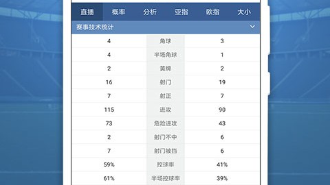 球探体育（titan007）是国内老牌的体育数据资讯平台，很多球迷都把它当作看球、查数据的好帮手。它的核心是快和全，从创立到现在近二十年，积累了大量用户