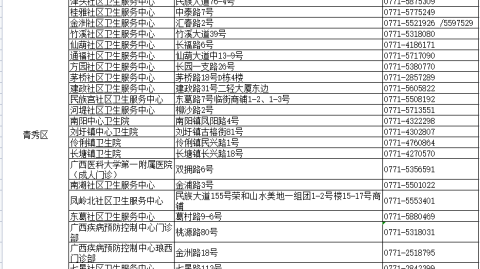 2010年世界杯冠军是西班牙，亚军是荷兰