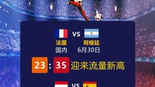 一、2022世界杯直播版权大盘点