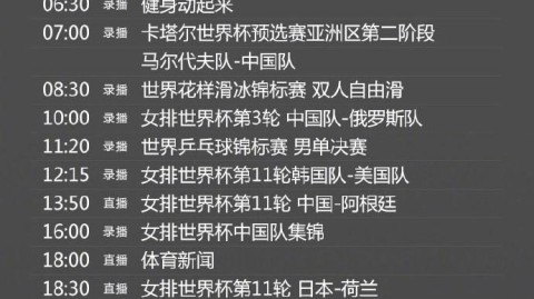 欧罗巴联赛，红魔出征，意甲劲旅狭路相逢