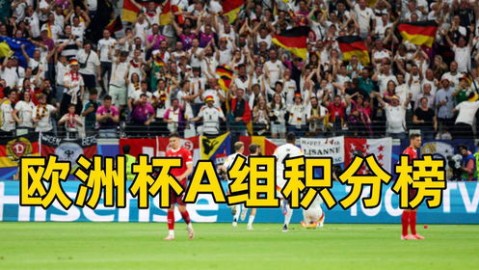 一、2022年FIFA年终排名世界前十