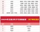 2024亚锦赛终极对决，东道主卡塔尔3-1力克约旦成功卫冕，高效足球铸就王朝霸业