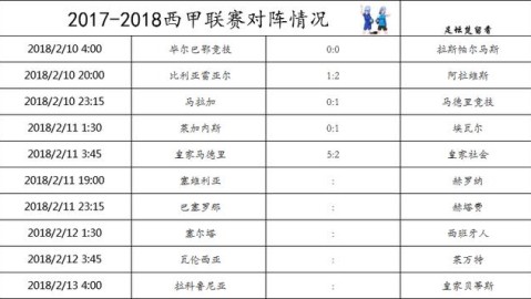 二、比赛全程回顾