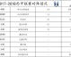 二、比赛全程回顾