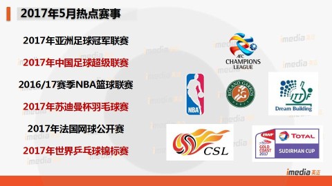 CCTV5今日（6月5日）直播焦点战深度解析 | 五大天王山之战全预测