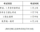 2025高考时间