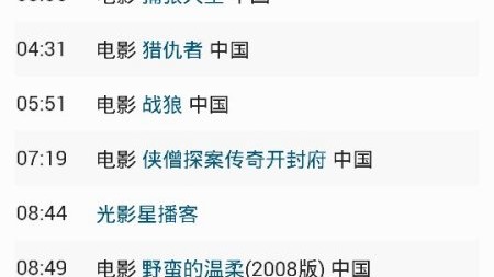 上午时段，开局试探，经典重炮热身