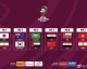 ⚽ 2026年世界杯亚洲区预选赛第三阶段（18强赛）分组