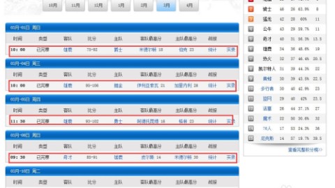 2026年NBA季后赛赛程深度解析，分区决赛白热化，总决赛席位花落谁家？