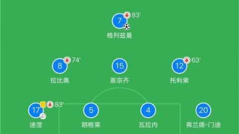 世亚预赛积分榜重磅出炉！补时绝平、VAR介入、越位半自动……这轮剧情比剧本还刺激