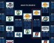 NBA总决赛七场四胜制赛制演变，从2-3-2到2-2-1-1-1