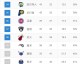 尼克斯2-0后主场冲赛点！马刺背水一战盼反弹，纽约球市火爆一票难求