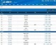 1. 破局攻坚，超级巨星的决定性时刻