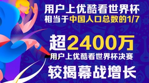 2022年世界杯决赛，阿根廷点球大战击败法国，梅西加冕球王
