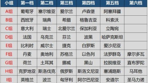 四、战术复盘