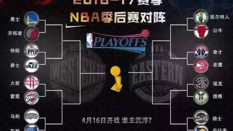 2026年NBA季后赛全景回顾，新势力崛起与传统回归的碰撞
