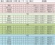 2002年韩日世界杯全赛果回顾