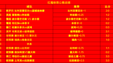 曼城2-0阿森纳，蓝月军团巩固榜首，争冠主动权牢牢在握
